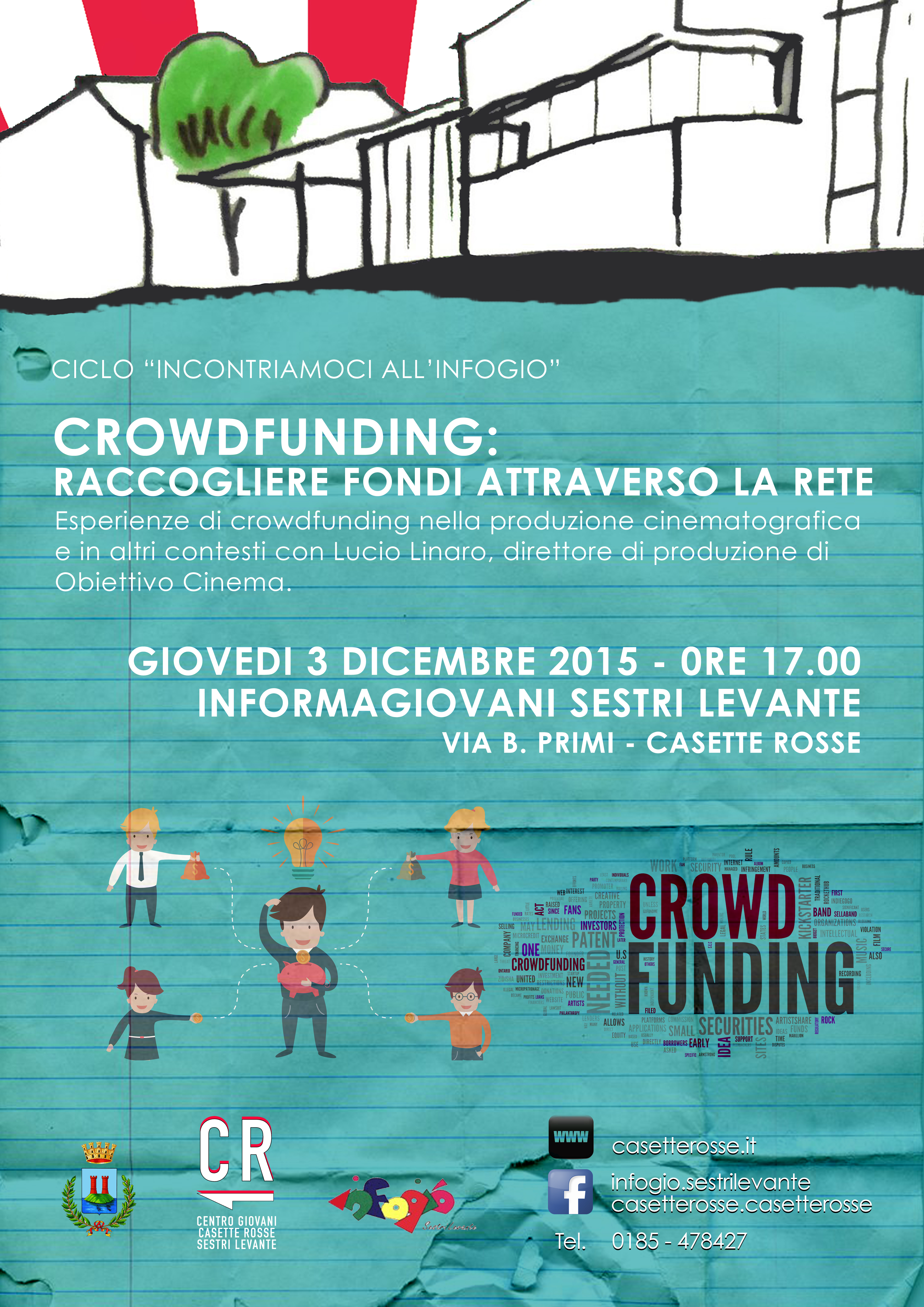 crowdfunding